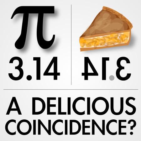 Pi symbol with 3.14 and piece of pie with 3.14 reflected backwards, a delicious coincidence? 
